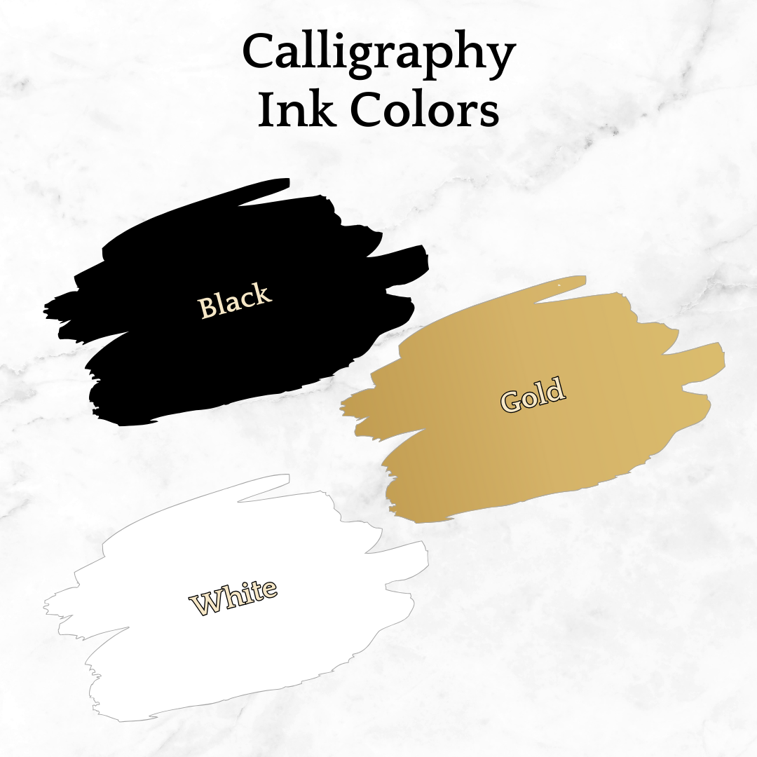 Envelope Addressing (Recipient and Sender)